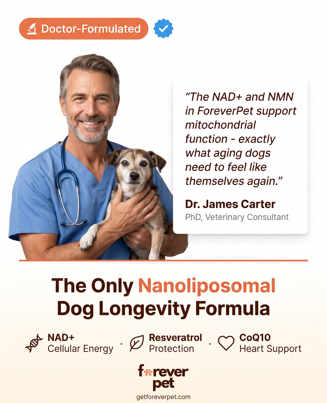Science-Backed Nanoliposomal Dog Longevity Drops